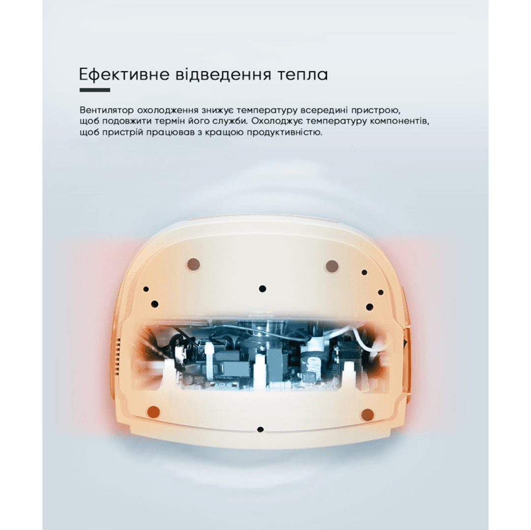 Ультразвуковая мойка Codyson CD-4821, 2,5 л — 6