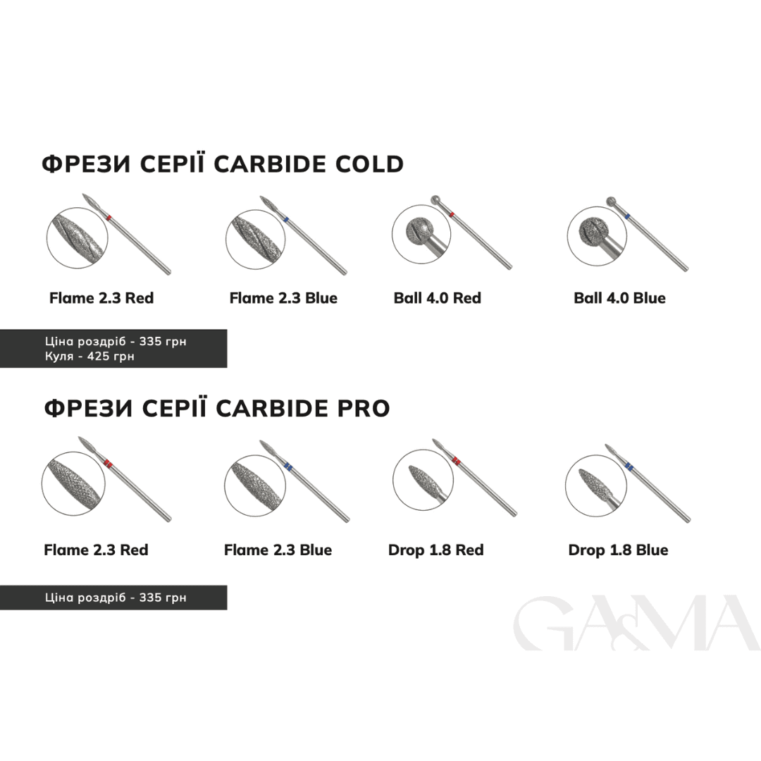 Фреза алмазная GA&MA Cutter CARBIDE PRO Drop (1.8 Red) — 2